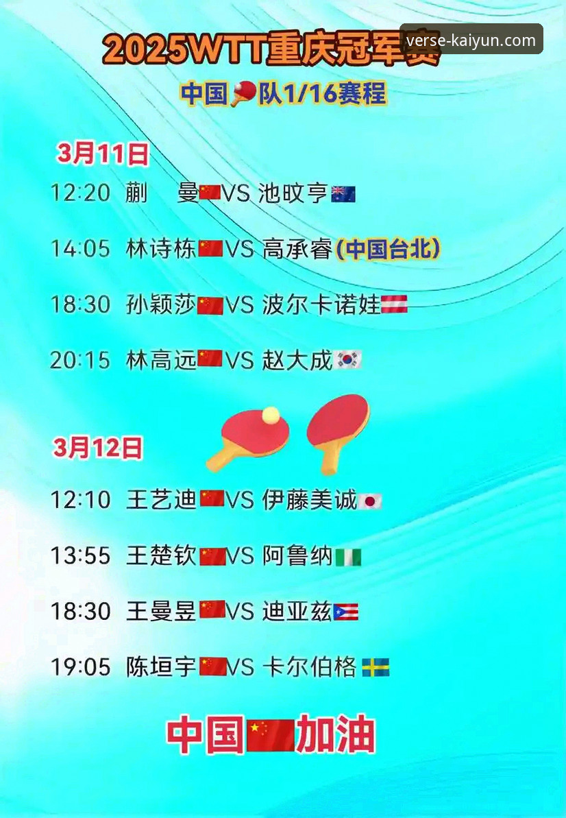 WTT重庆冠军赛决赛复盘与开云官网使用问题必备指南