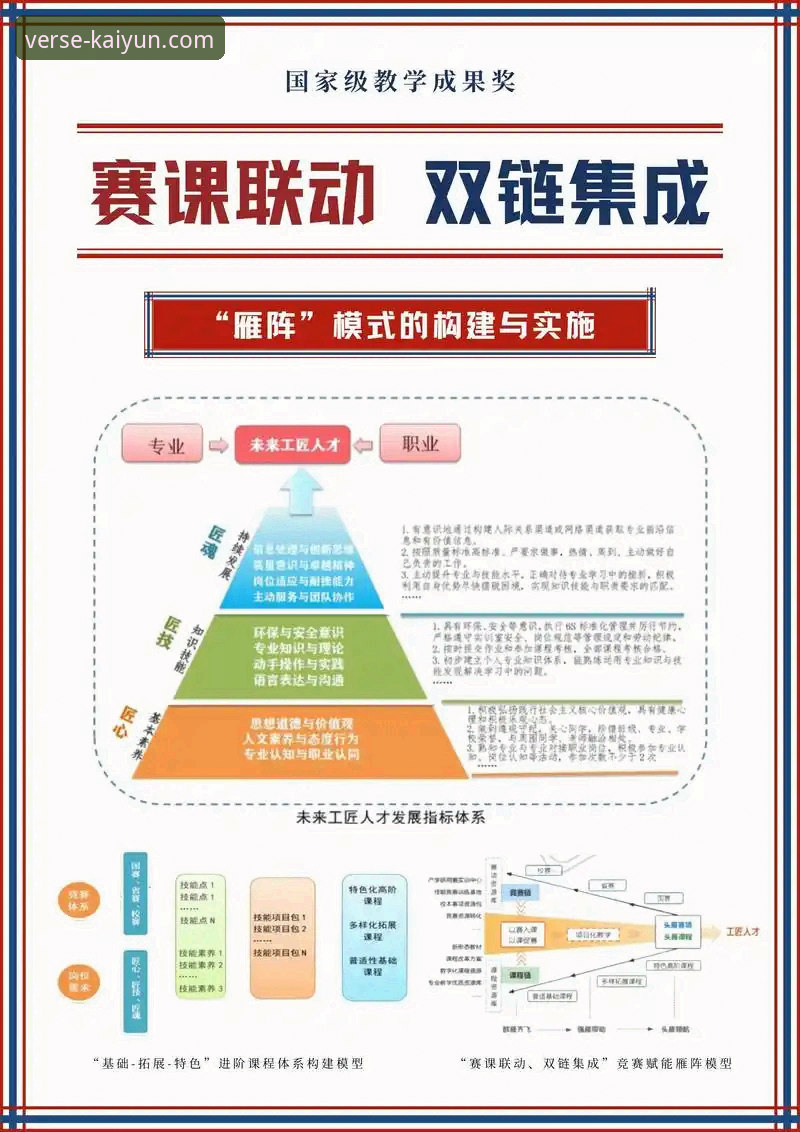 如何从一场酣畅淋漓的连胜中，洞见现代体育观赛的进化趋势？
